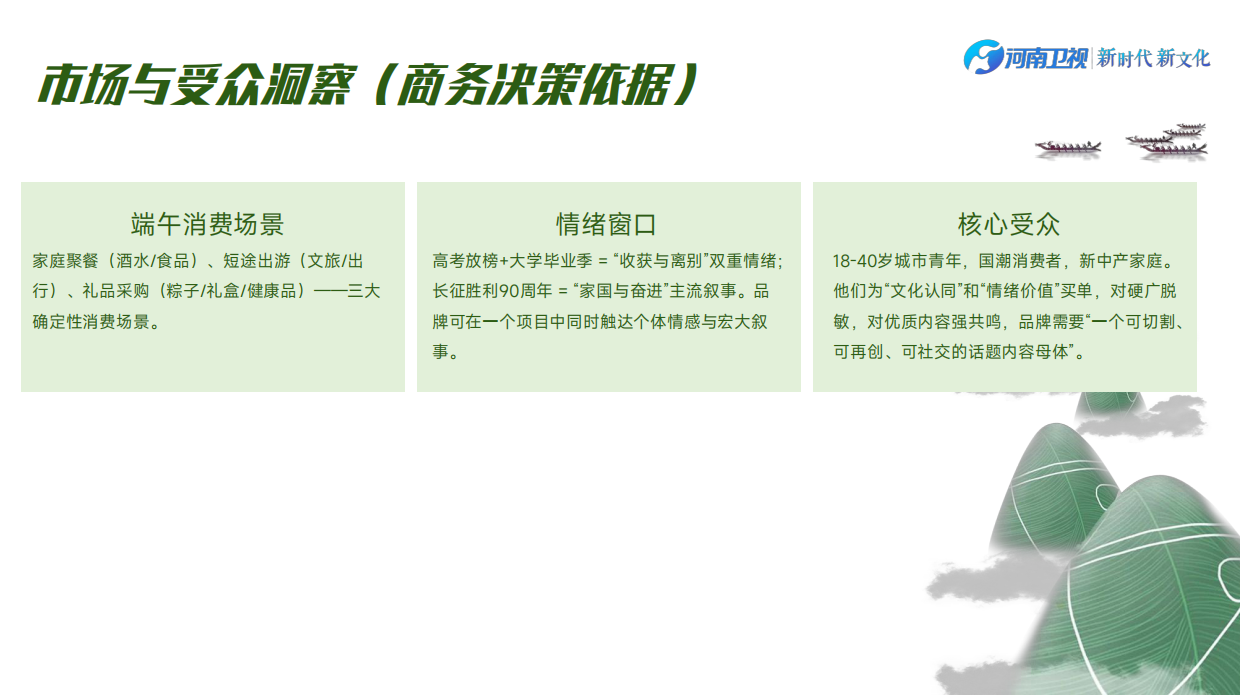 河南卫视《2026端午奇妙游》招商方案.pdf_第4页