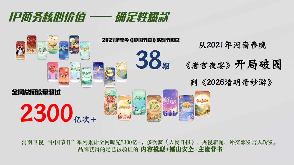 河南卫视《2026端午奇妙游》招商方案.pdf_第5页