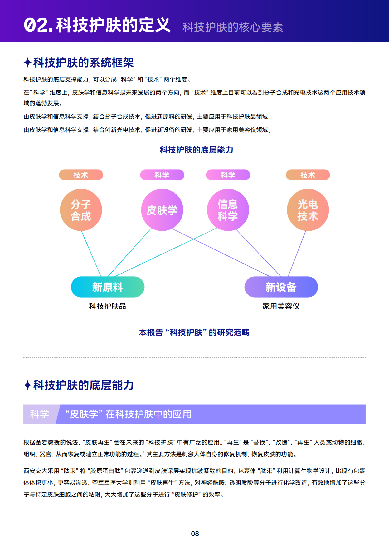 【巨量算数】科技向上，肌源美丽-2023巨量引擎科技护肤白皮书.pdf_第9页