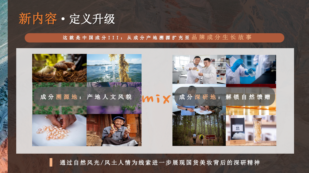 【美丽修行】这就是中国成分III招商案.pdf_第6页