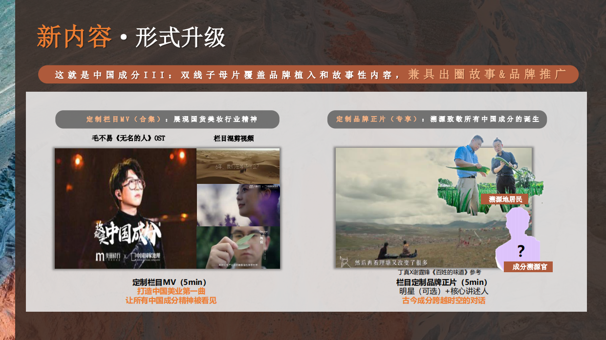 【美丽修行】这就是中国成分III招商案.pdf_第7页