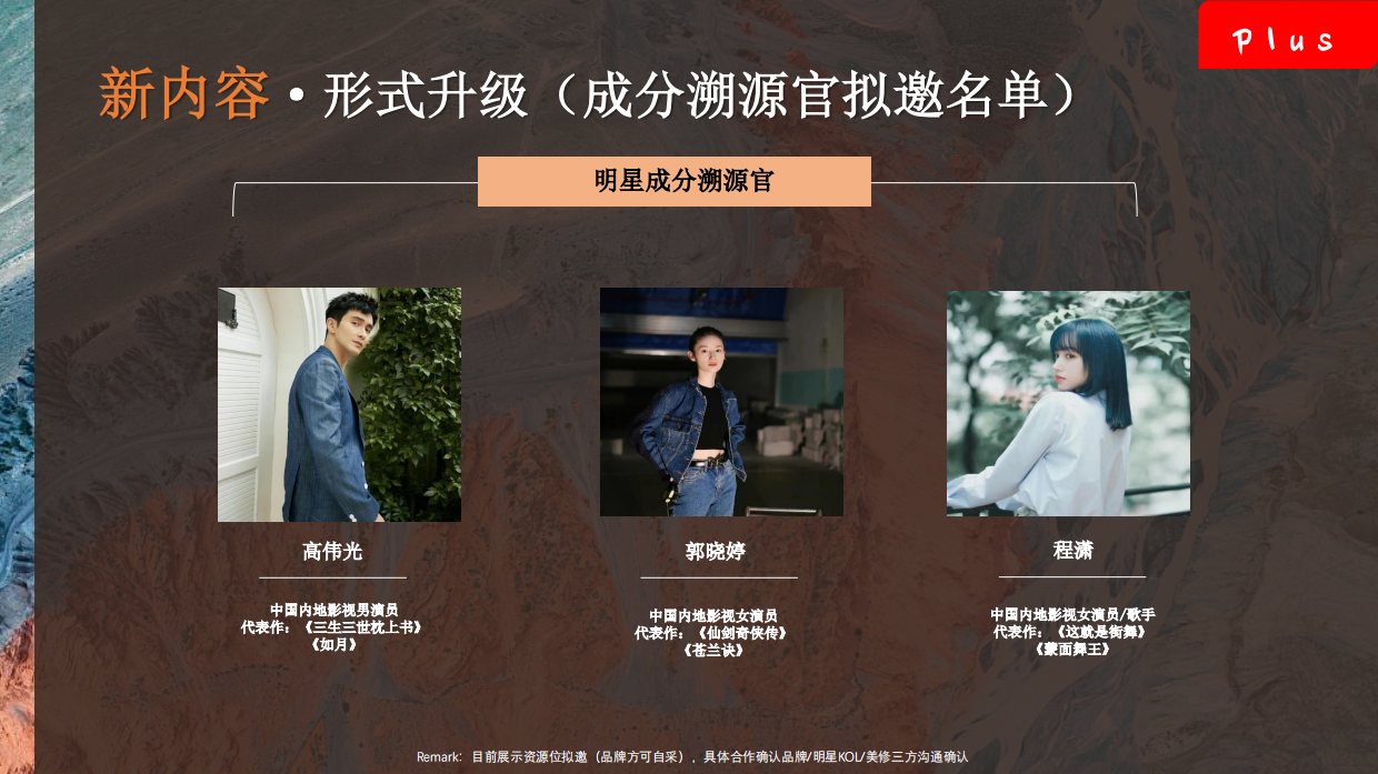 【美丽修行】这就是中国成分III招商案.pdf_第9页