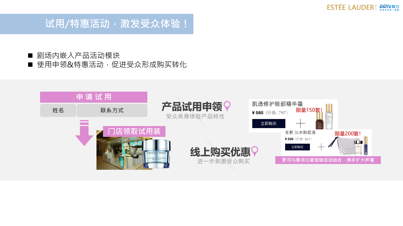 【美妆】雅诗兰黛新品上市传播推广营销案.pptx_第10页