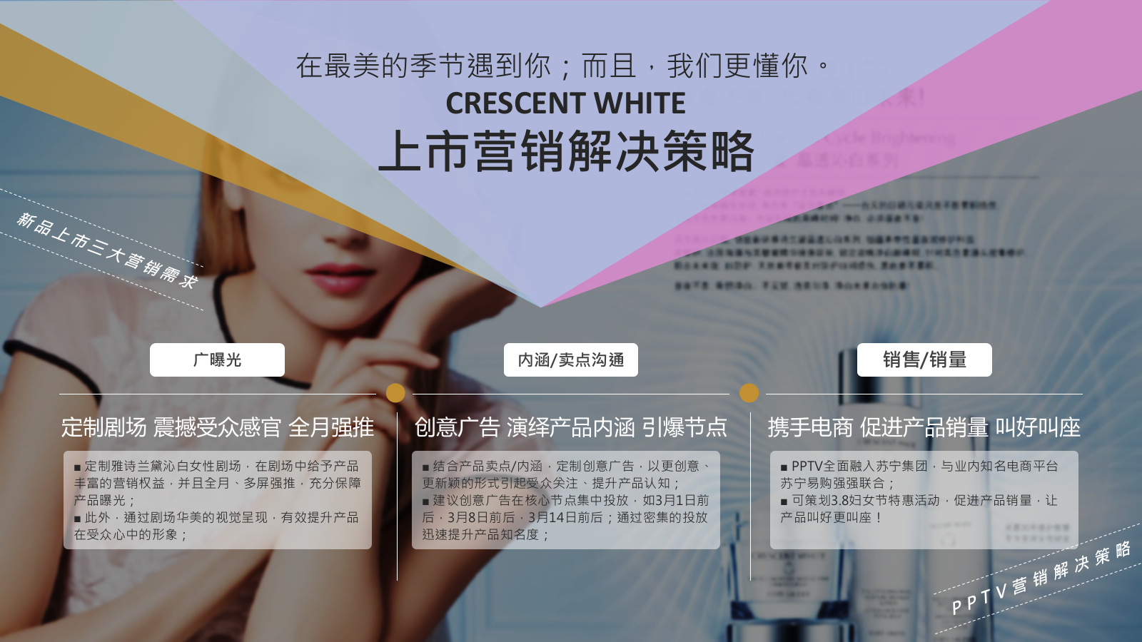 【美妆】雅诗兰黛新品上市传播推广营销案.pptx_第3页