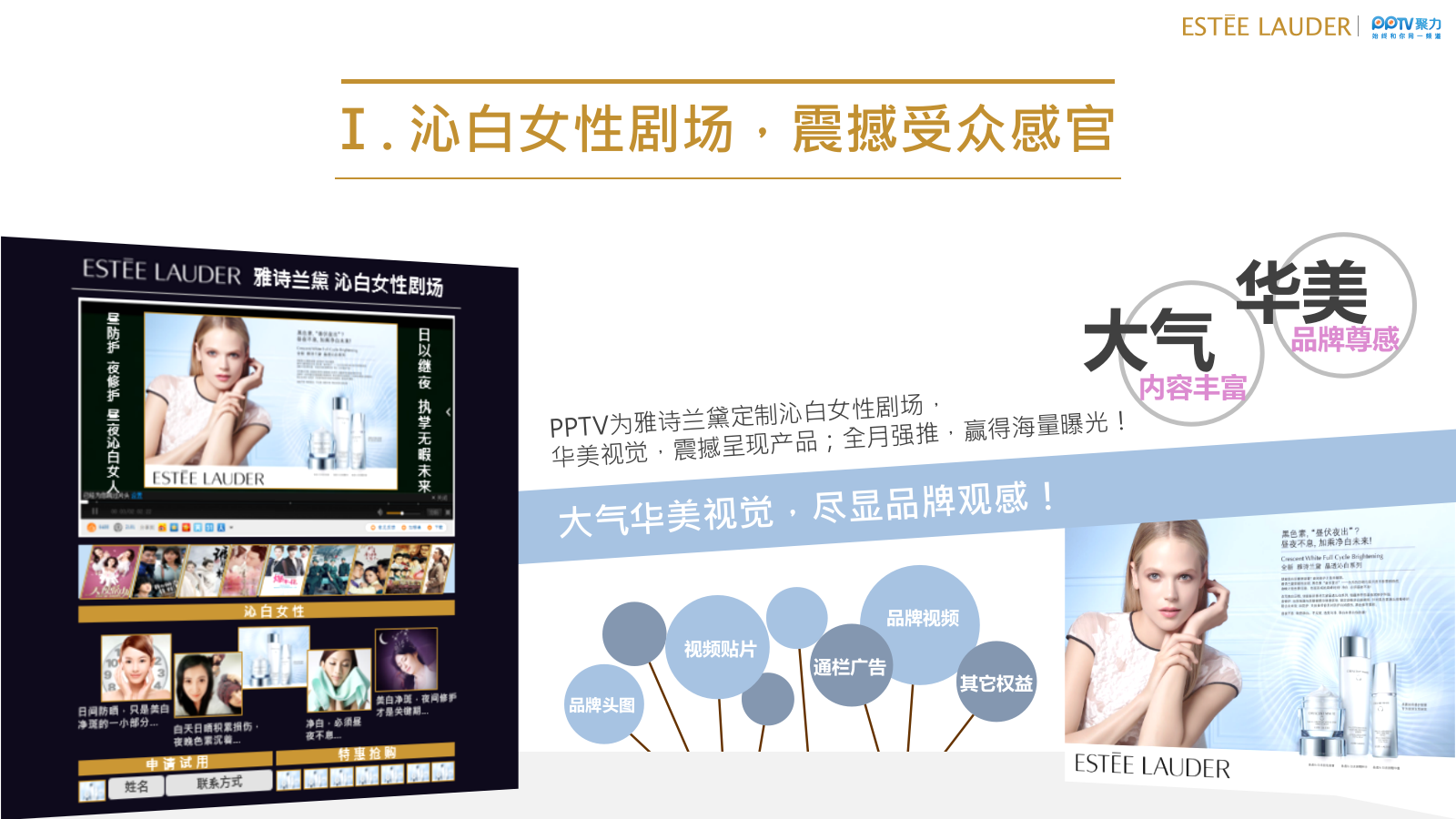 【美妆】雅诗兰黛新品上市传播推广营销案.pptx_第6页