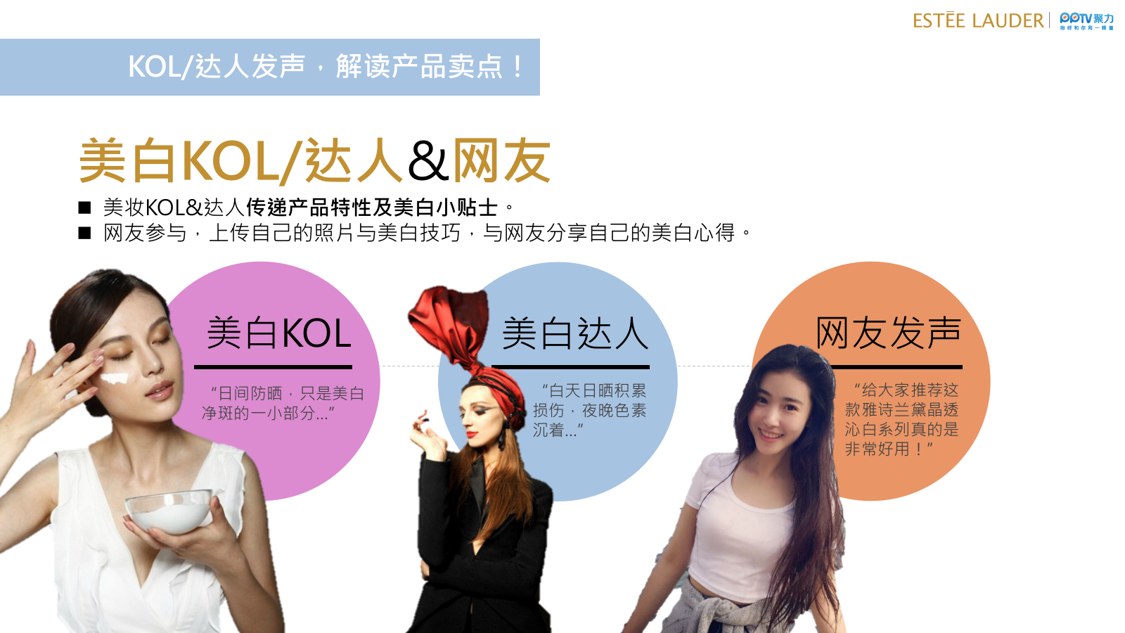 【美妆】雅诗兰黛新品上市传播推广营销案.pptx_第9页