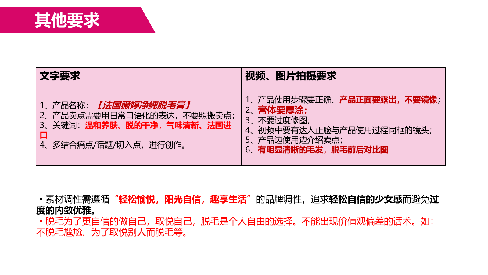 24年薇婷脱毛膏brief.pptx_第4页