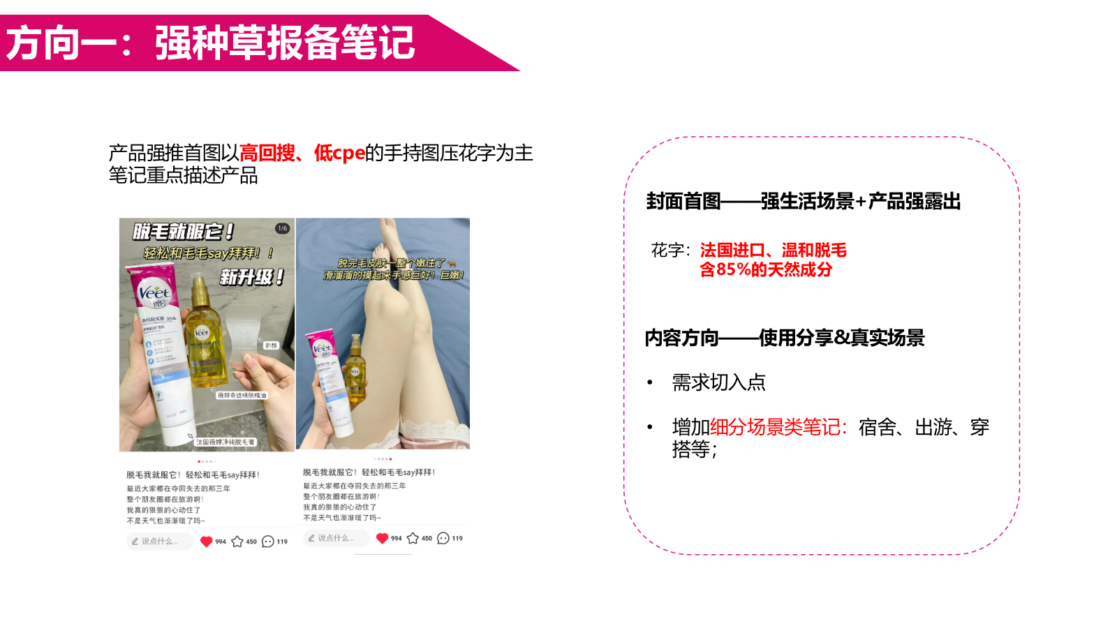 24年薇婷脱毛膏brief.pptx_第6页