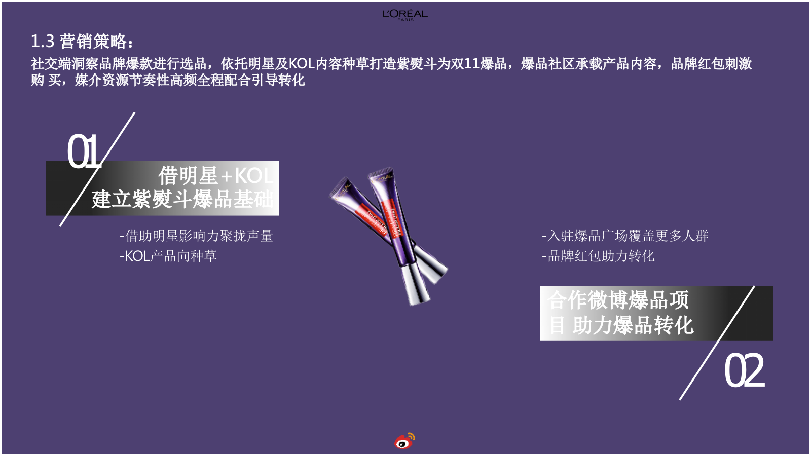 2020巴黎欧莱雅紫熨斗眼霜双11爆品打造结案.pptx_第8页