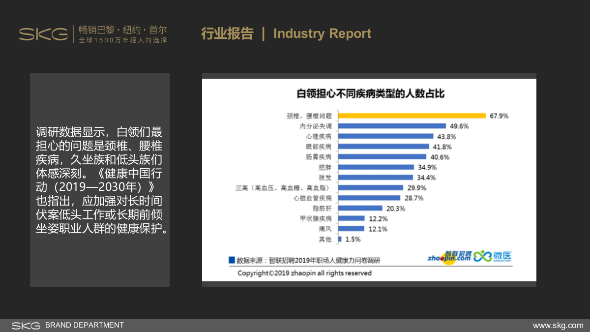 2020娜扎x薇娅SKG娜小古直播方案.pptx_第4页