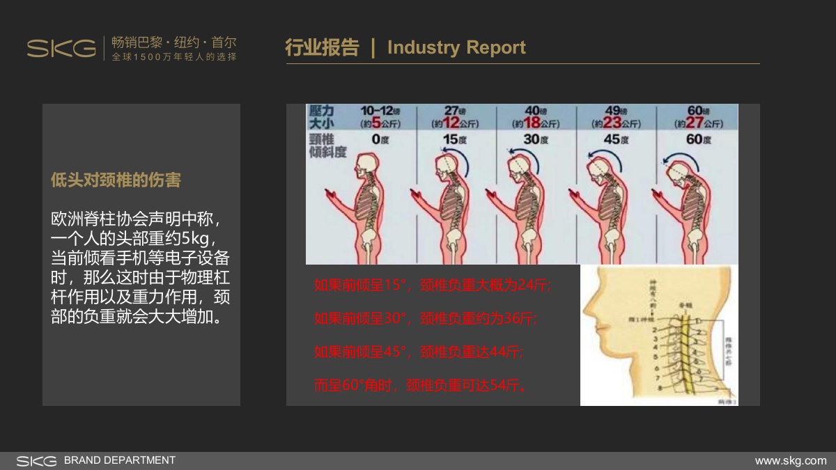 2020娜扎x薇娅SKG娜小古直播方案.pptx_第5页