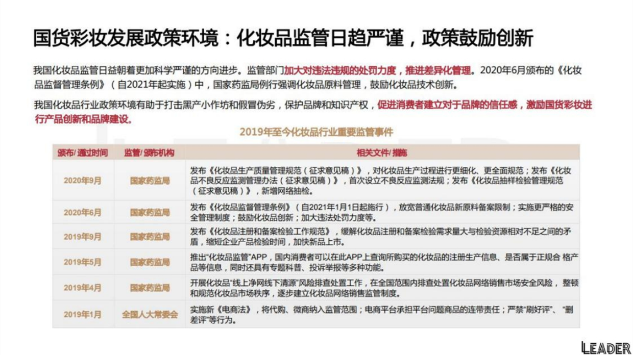2021花西子品牌分析报告.pdf_第6页