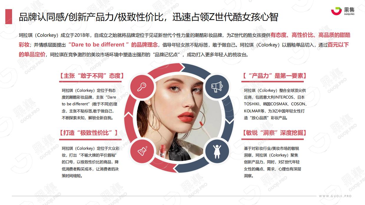 2021年珂拉琪（Colorkey）品牌社媒营销分析报告.pdf_第6页
