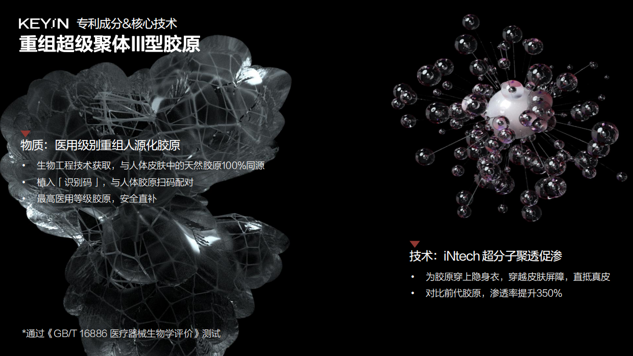 2022KEY iN新品发布.pdf_第10页