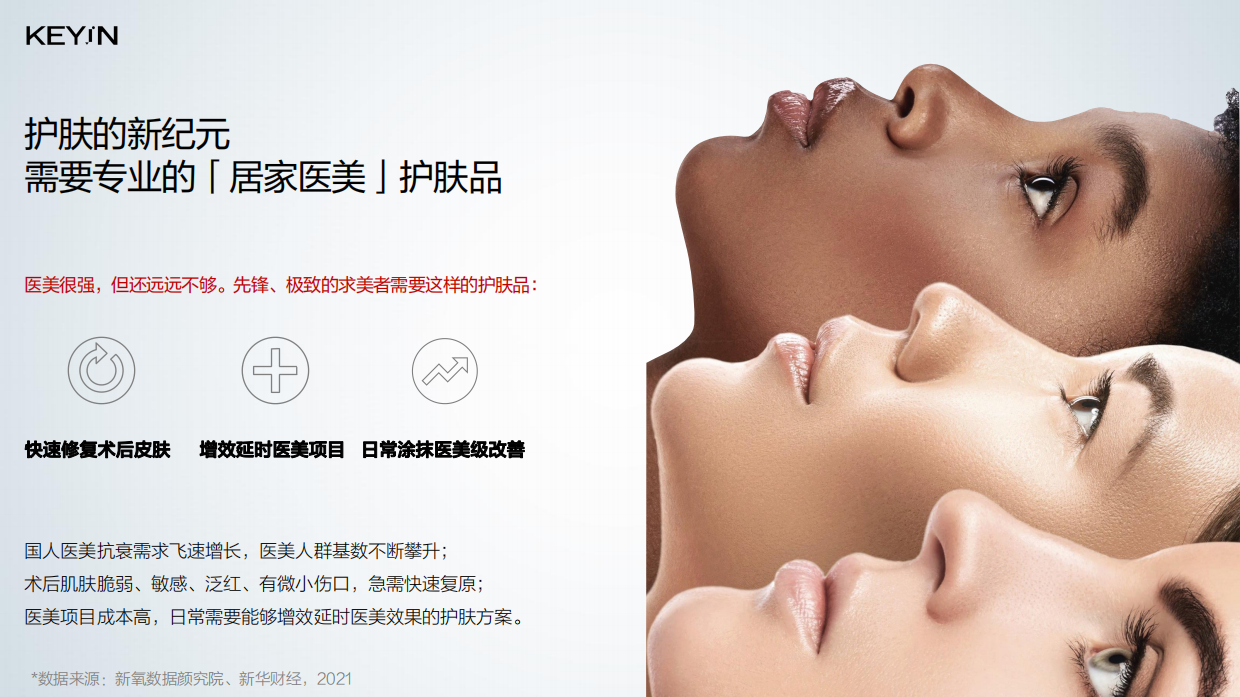 2022KEY iN新品发布.pdf_第3页