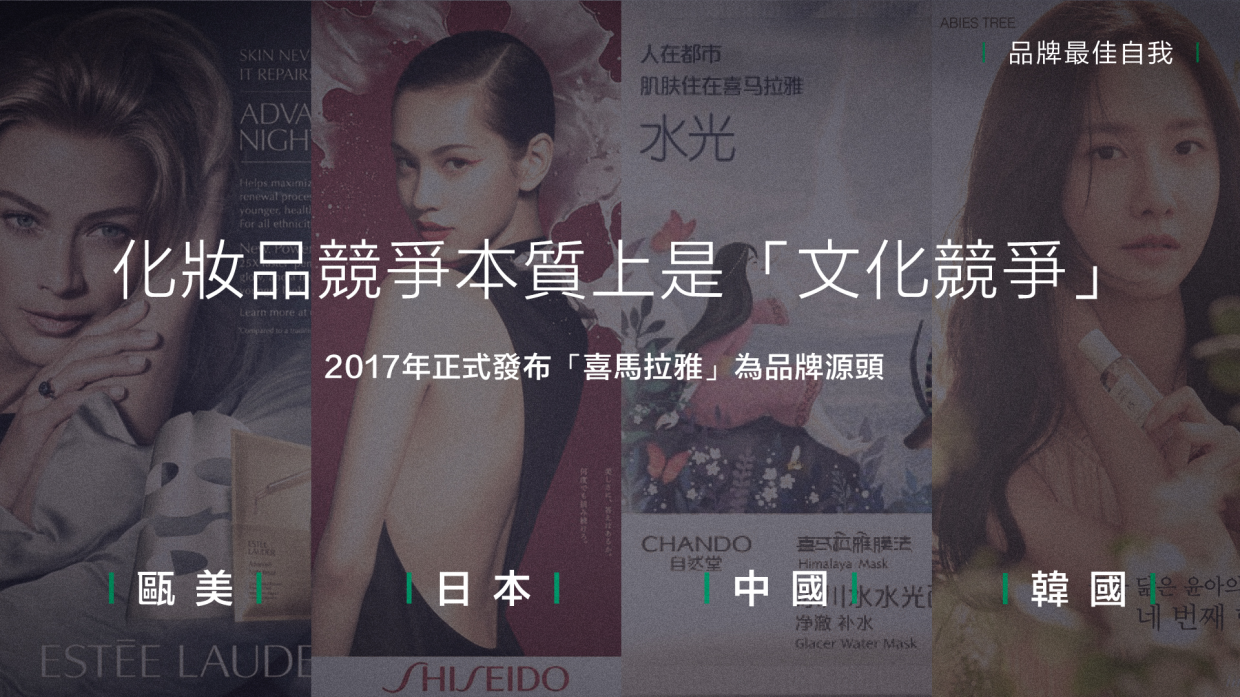 2022-自然堂品牌策略创意By W-55页.pdf_第7页