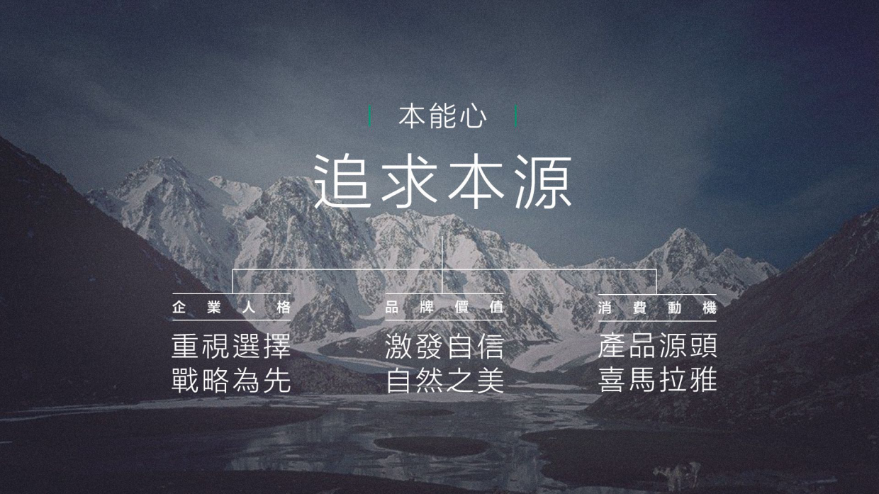 2022-自然堂品牌策略创意By W-55页.pdf_第8页