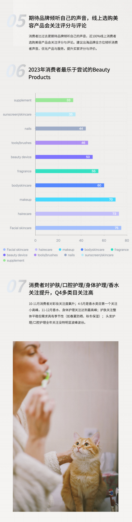 2023美妆个护企业出海营销方案.pdf_第6页