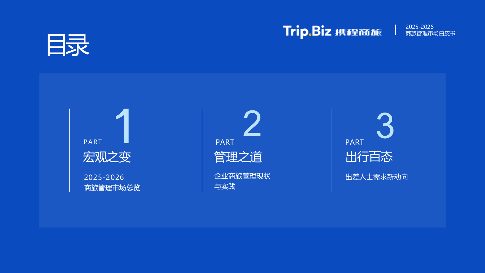 携程商旅2025-2026商旅管理市场白皮书71页.pptx_第4页