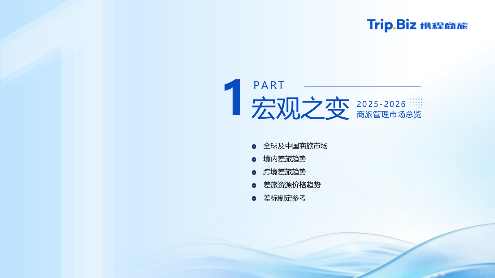 携程商旅2025-2026商旅管理市场白皮书71页.pptx_第5页