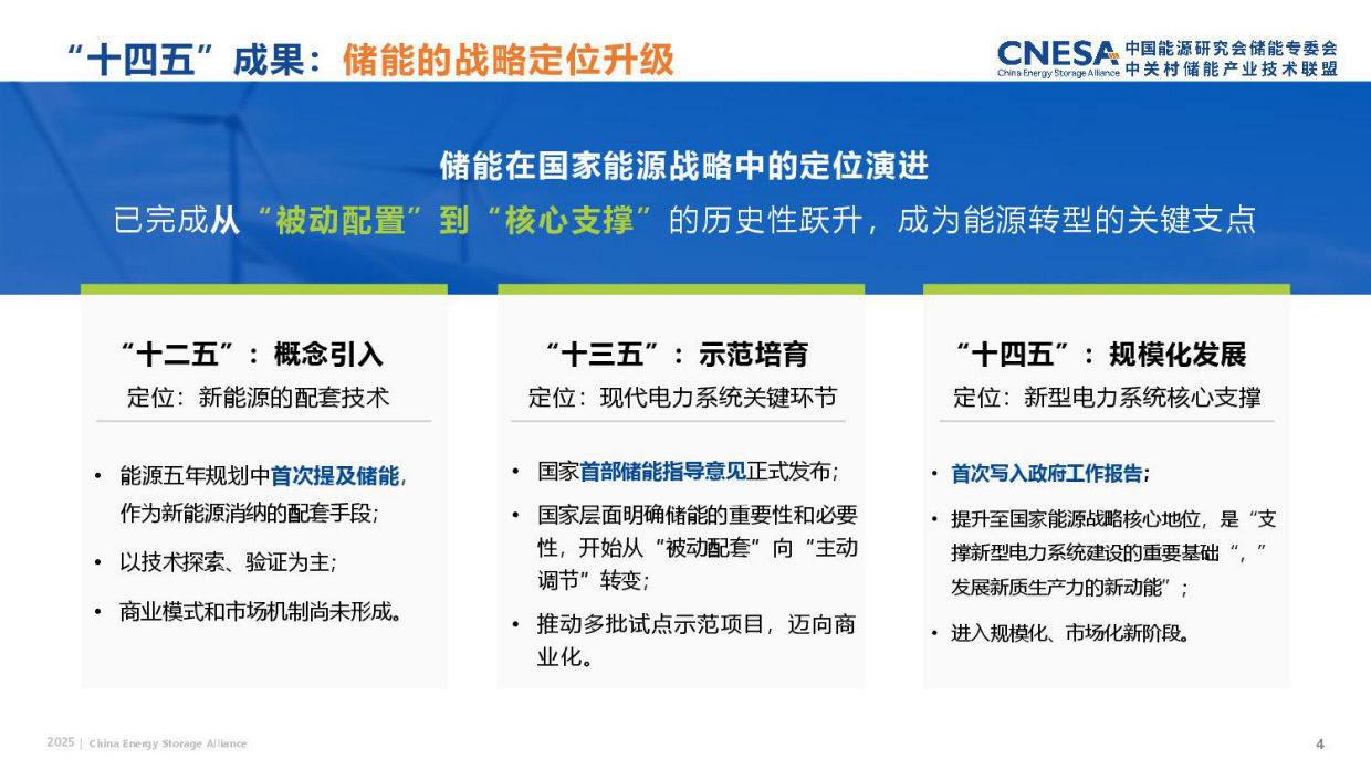 2025储能政策全年盘点-中关村储能产业技术联盟.pdf_第4页