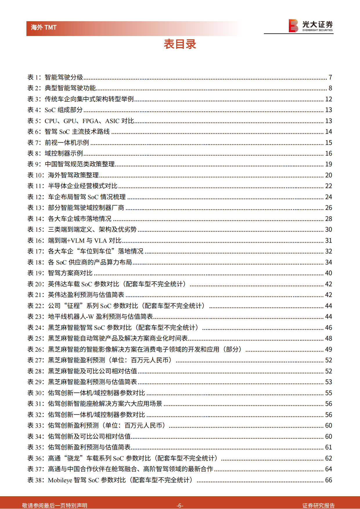 【光大证券】2025智能驾驶 SoC 行业深度报告：高阶智驾下沉趋势下，智驾SoC成黄金赛道.pdf_第6页