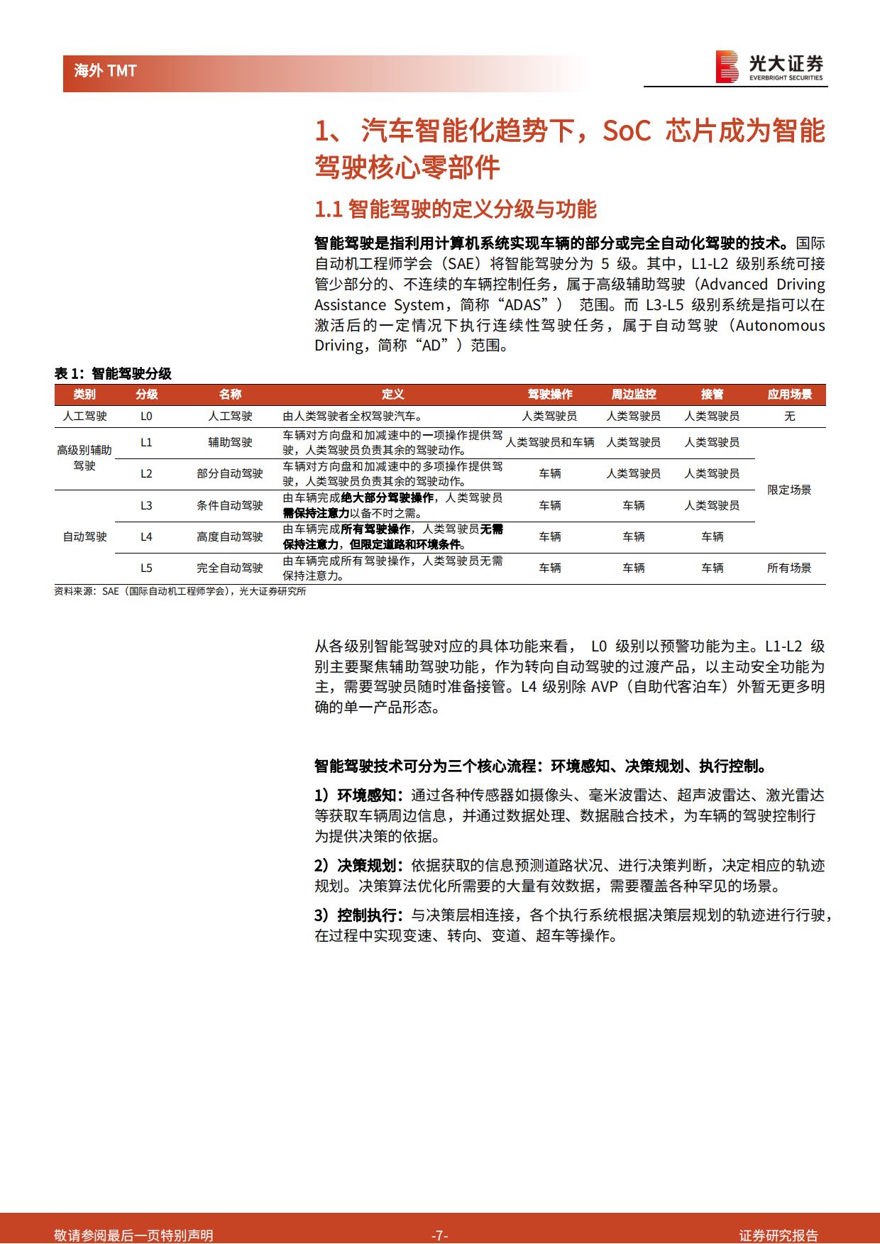 【光大证券】2025智能驾驶 SoC 行业深度报告：高阶智驾下沉趋势下，智驾SoC成黄金赛道.pdf_第7页