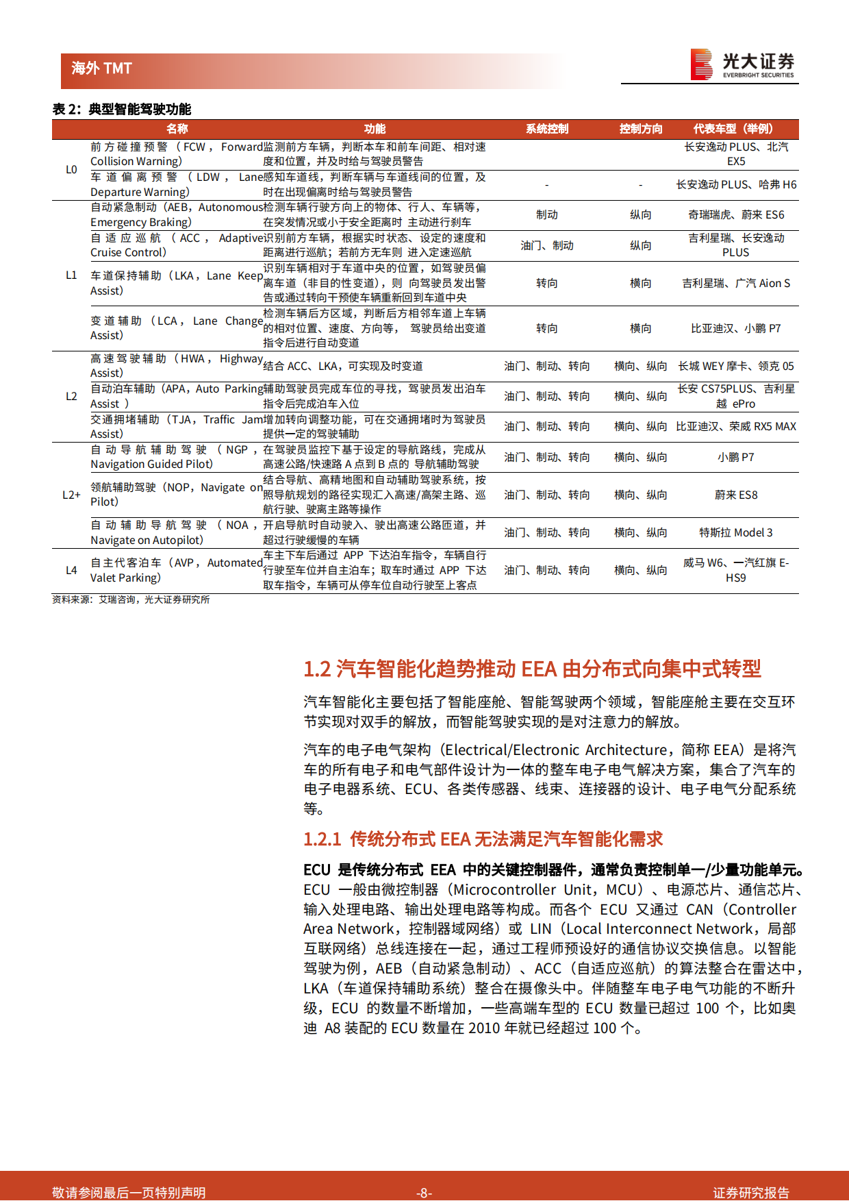 【光大证券】2025智能驾驶 SoC 行业深度报告：高阶智驾下沉趋势下，智驾SoC成黄金赛道.pdf_第8页