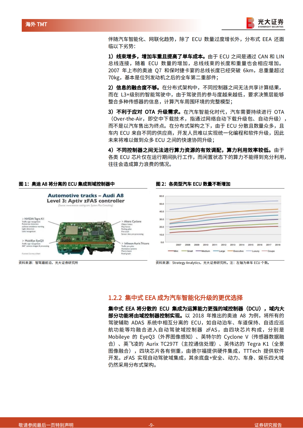【光大证券】2025智能驾驶 SoC 行业深度报告：高阶智驾下沉趋势下，智驾SoC成黄金赛道.pdf_第9页