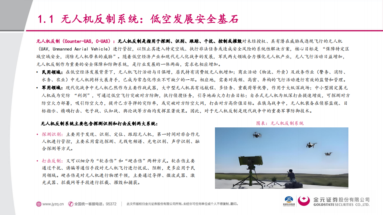 【金元证券】2025交通运输行业行业深度报告：无人机反制系统-奠定低空经济安全发展之基石.pdf_第4页