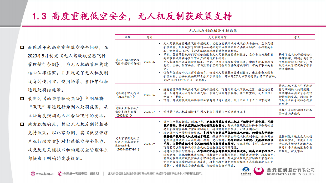 【金元证券】2025交通运输行业行业深度报告：无人机反制系统-奠定低空经济安全发展之基石.pdf_第8页