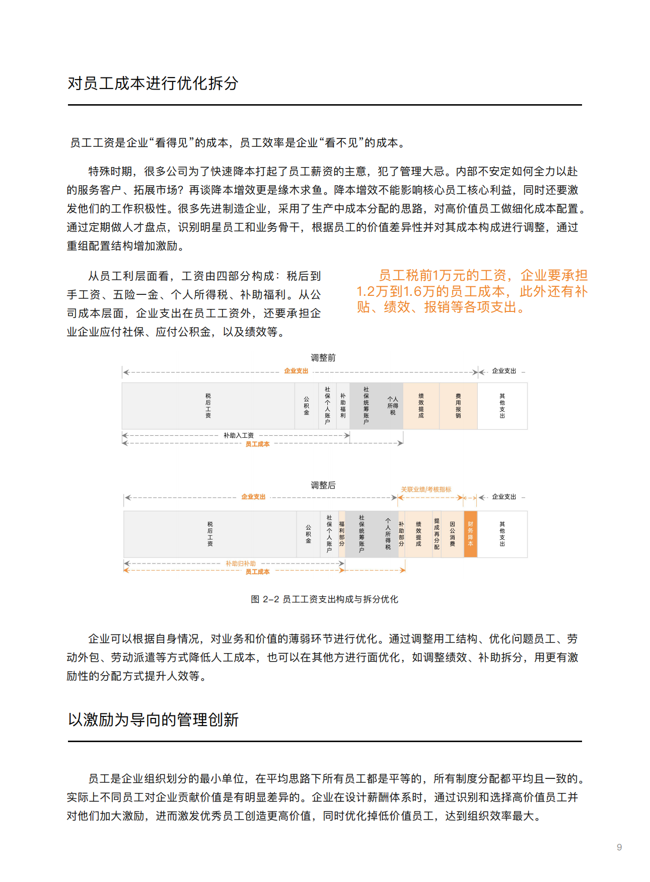 2023韧性制造，数字谋变：ROI型财务管理白皮书-分贝通.pdf_第10页