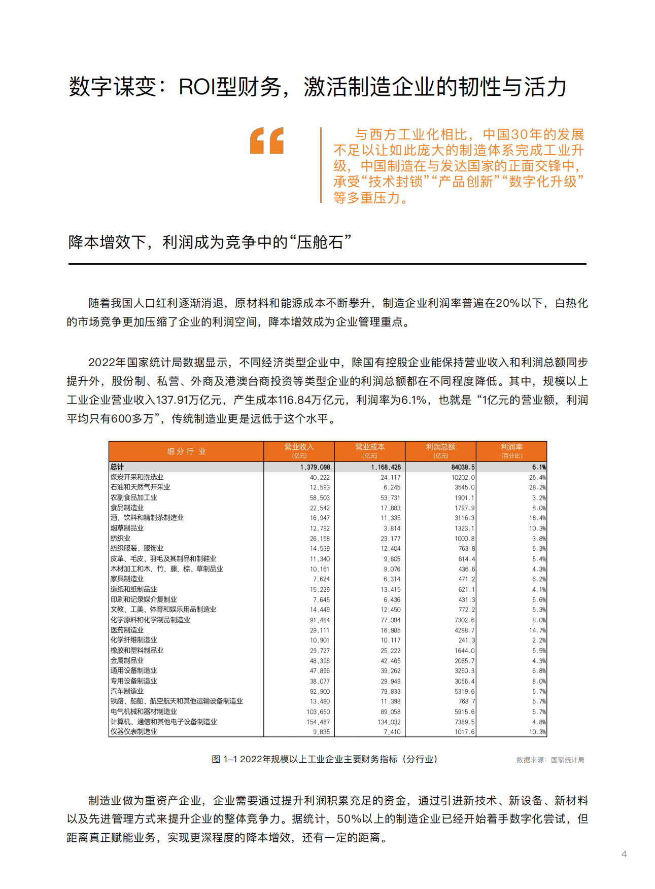 2023韧性制造，数字谋变：ROI型财务管理白皮书-分贝通.pdf_第5页