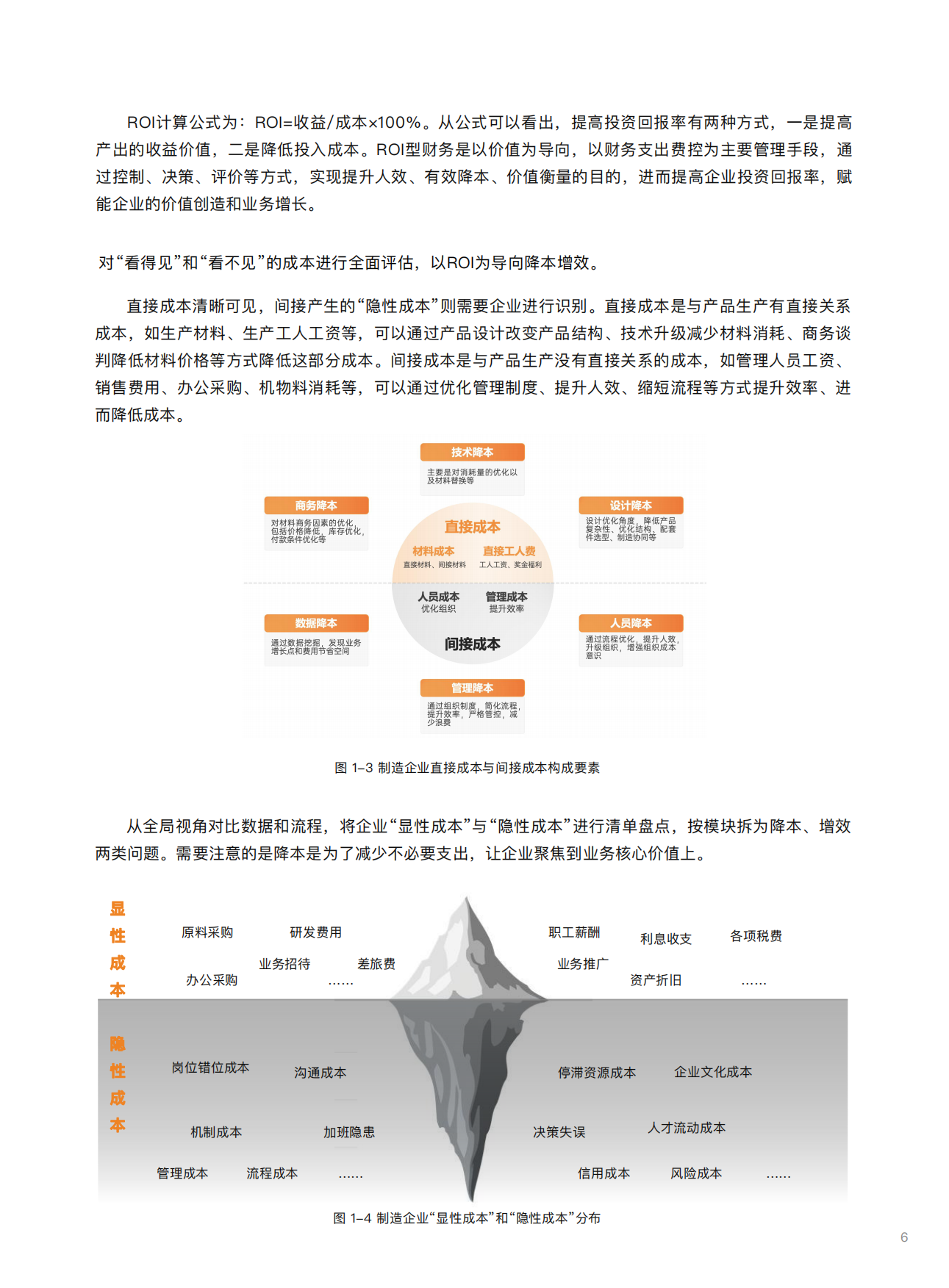 2023韧性制造，数字谋变：ROI型财务管理白皮书-分贝通.pdf_第7页