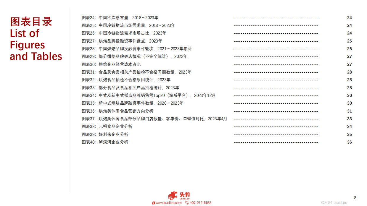 2024中国烘焙类休闲食品行业：烘焙类休闲食品发展迅速，传统糕点抢占市场-头豹研究院.pdf_第8页