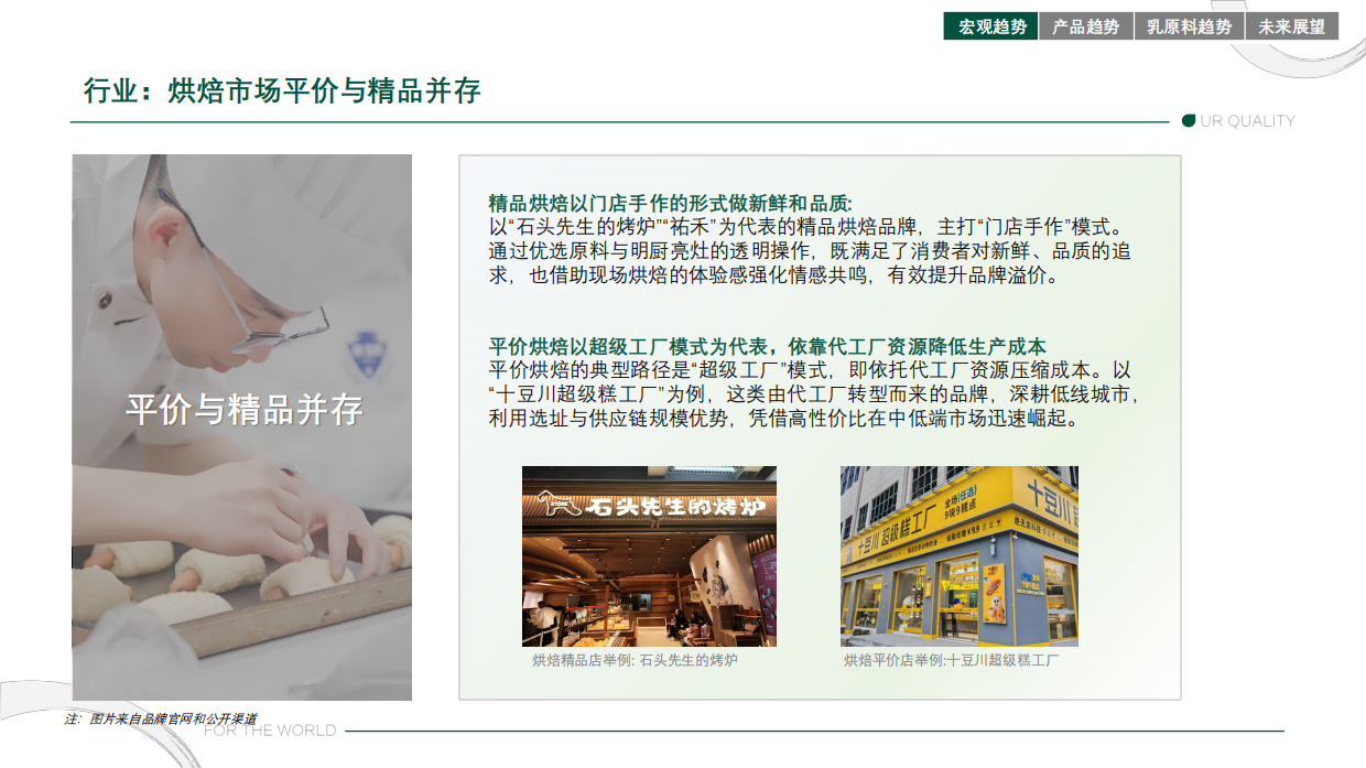 2025烘焙市场趋势报告-蒙牛欧睿.pdf_第4页