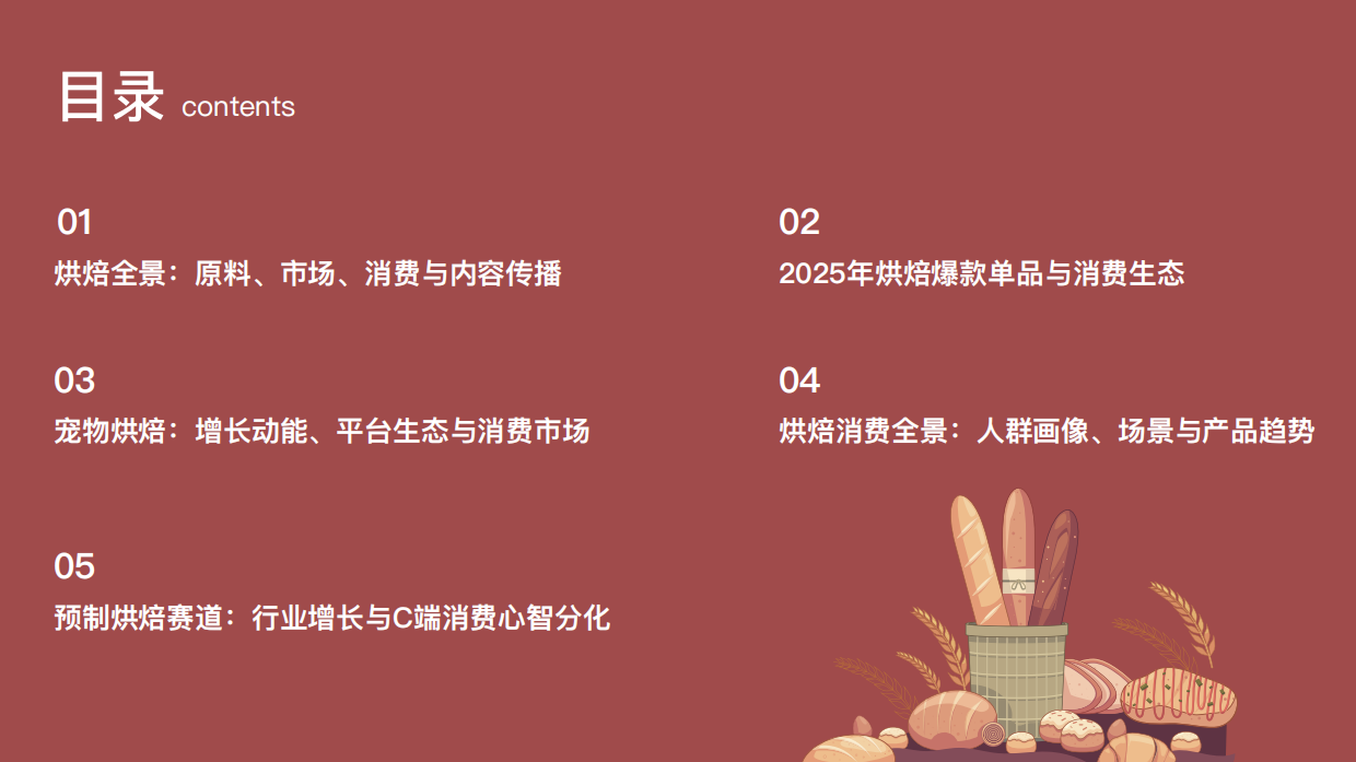 2025烘焙行业品类洞察与消费者心智研究报告-梅花数据.pdf_第3页