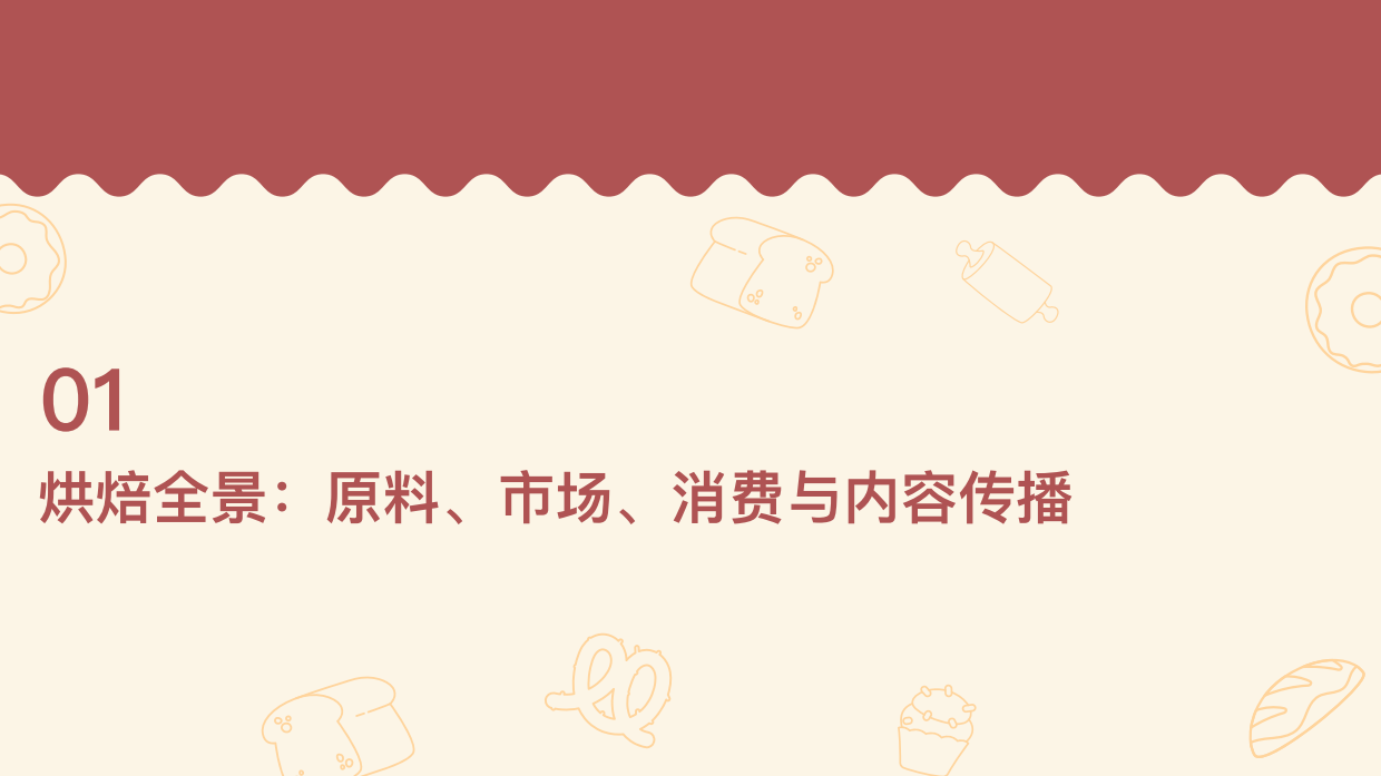2025烘焙行业品类洞察与消费者心智研究报告-梅花数据.pdf_第4页