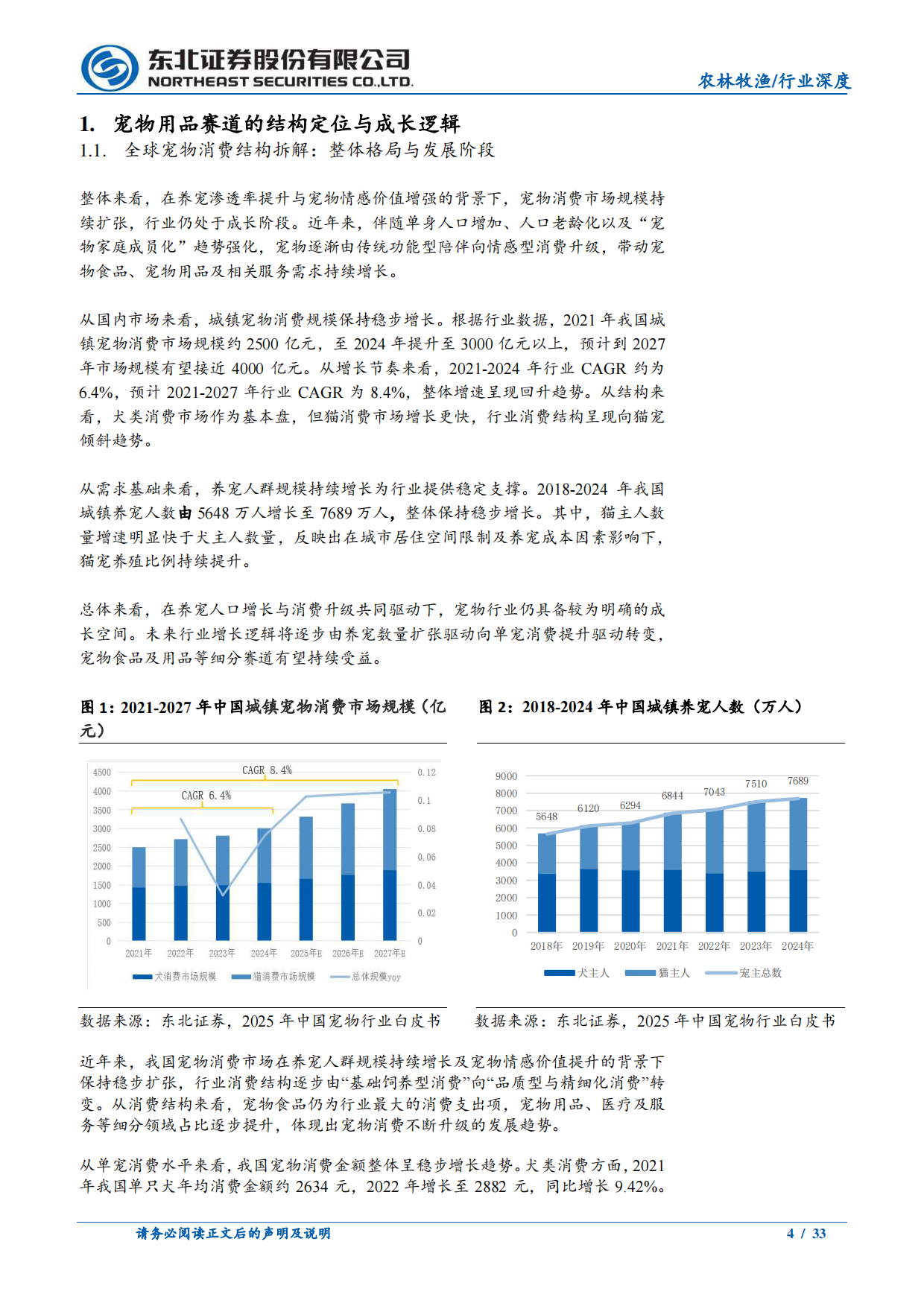2026宠物用品行业深度：需求持续增长，宠物用品百花齐放-东北证券.pdf_第4页
