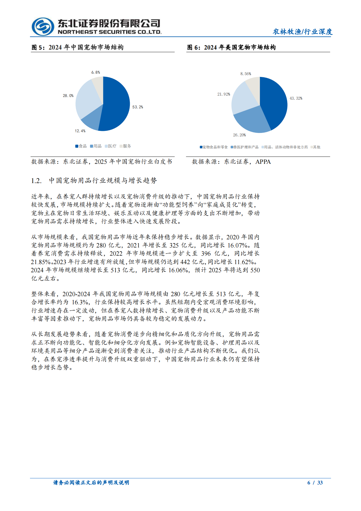 2026宠物用品行业深度：需求持续增长，宠物用品百花齐放-东北证券.pdf_第6页