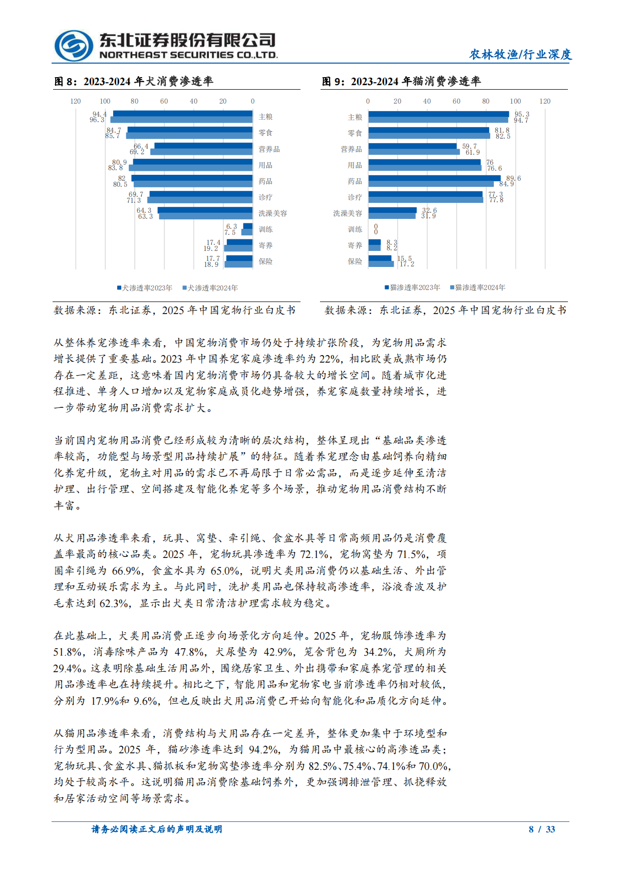 2026宠物用品行业深度：需求持续增长，宠物用品百花齐放-东北证券.pdf_第8页