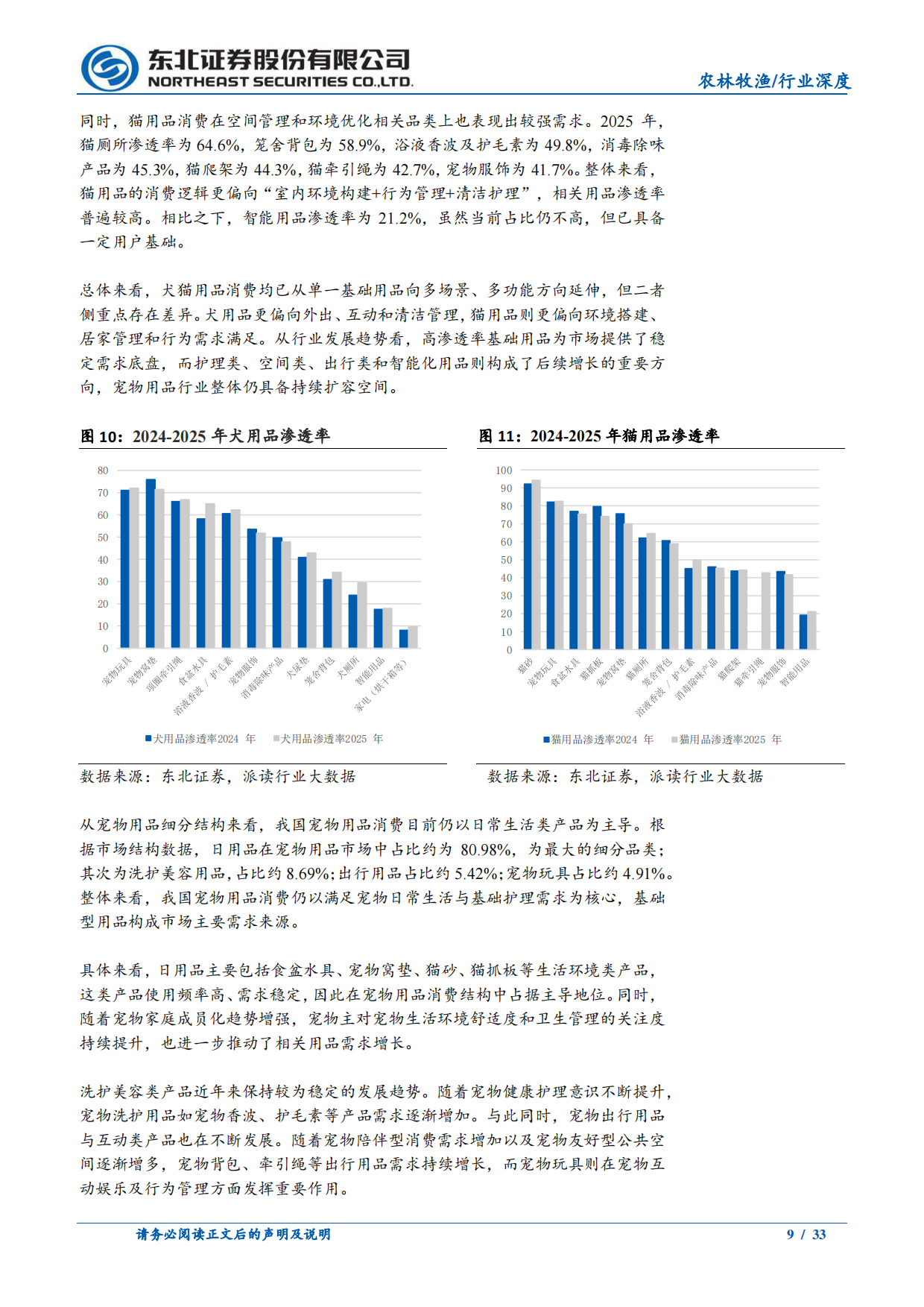 2026宠物用品行业深度：需求持续增长，宠物用品百花齐放-东北证券.pdf_第9页