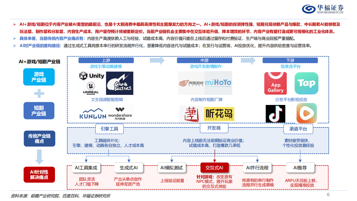 2026家用电器行业深度：最具投资潜力十大新消费赛道-华福证券.pdf_第6页