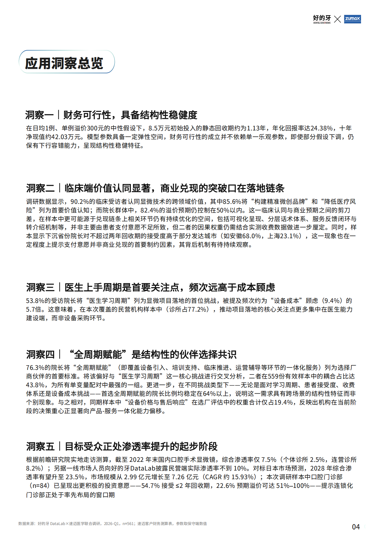 2026民营口腔显微技术应用白皮书-好的牙.pdf_第9页