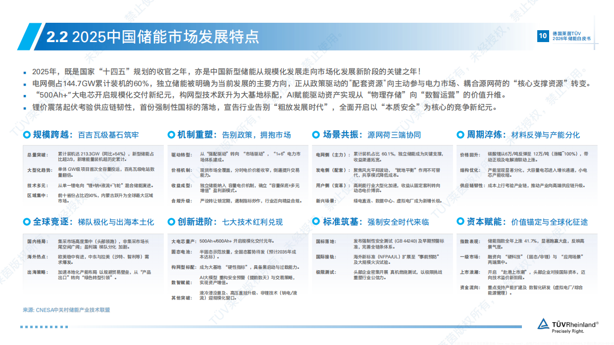 2026年储能白皮书-TÜV莱茵.pdf_第10页