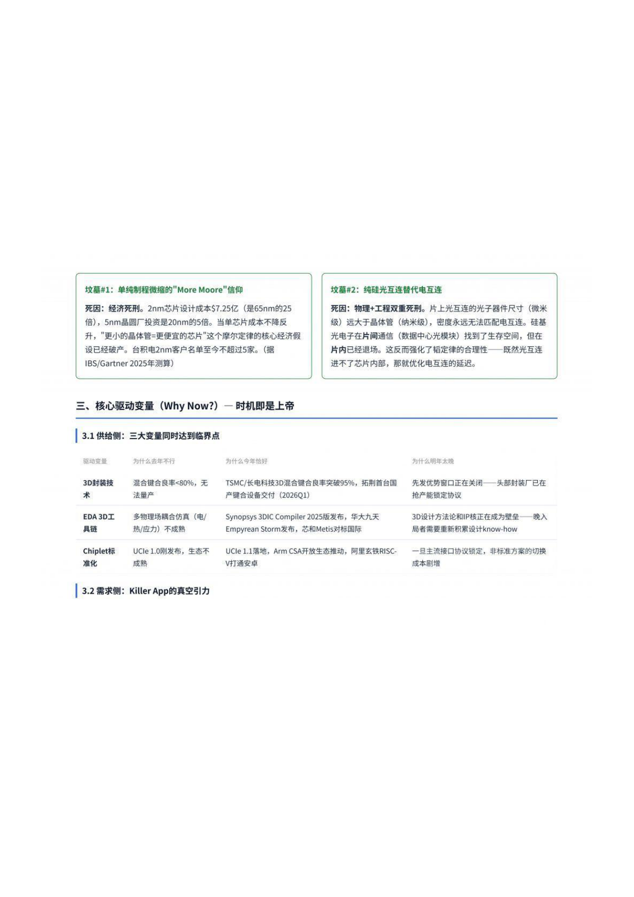 2026年华为韬定律-行业深度研究报告.pdf_第7页