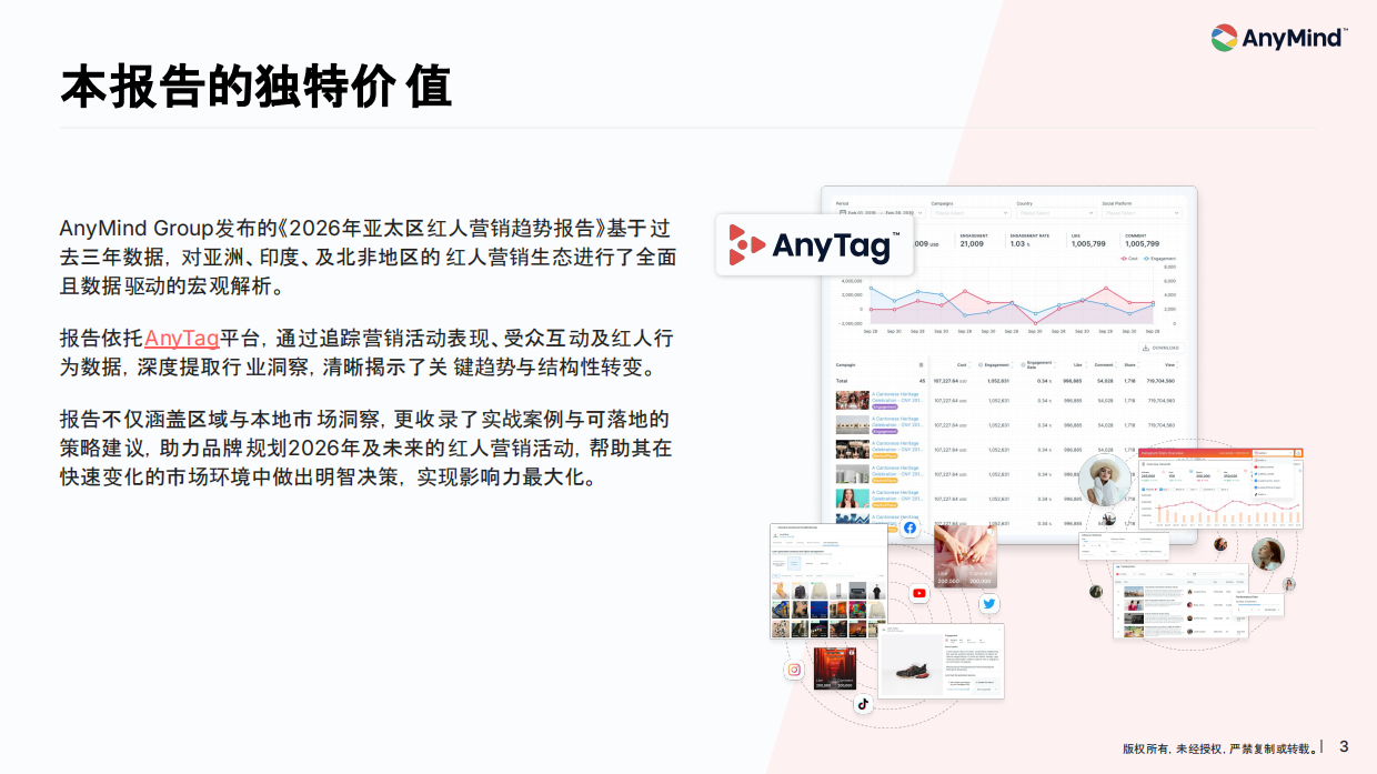 2026年亚太区红人营销趋势报告-AnyMindGroup.pdf_第3页