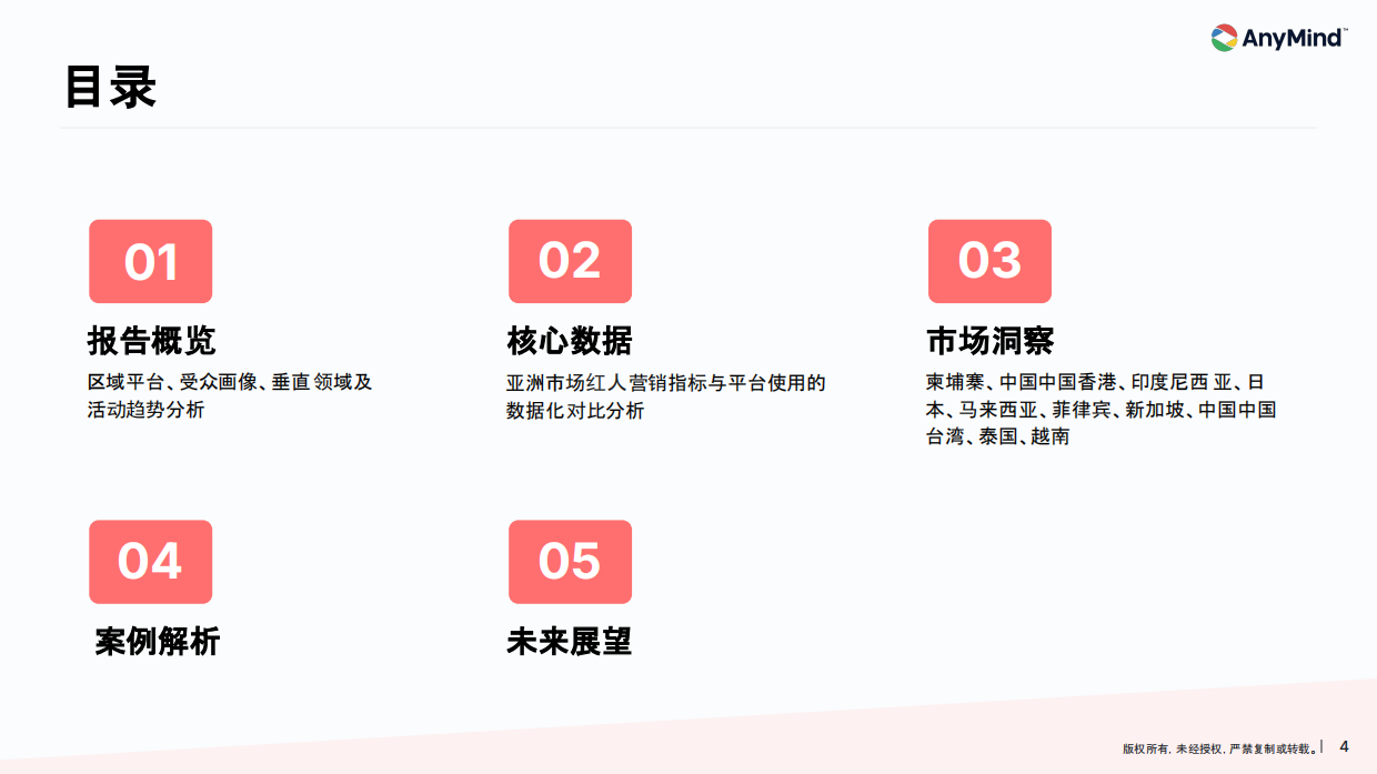 2026年亚太区红人营销趋势报告-AnyMindGroup.pdf_第4页