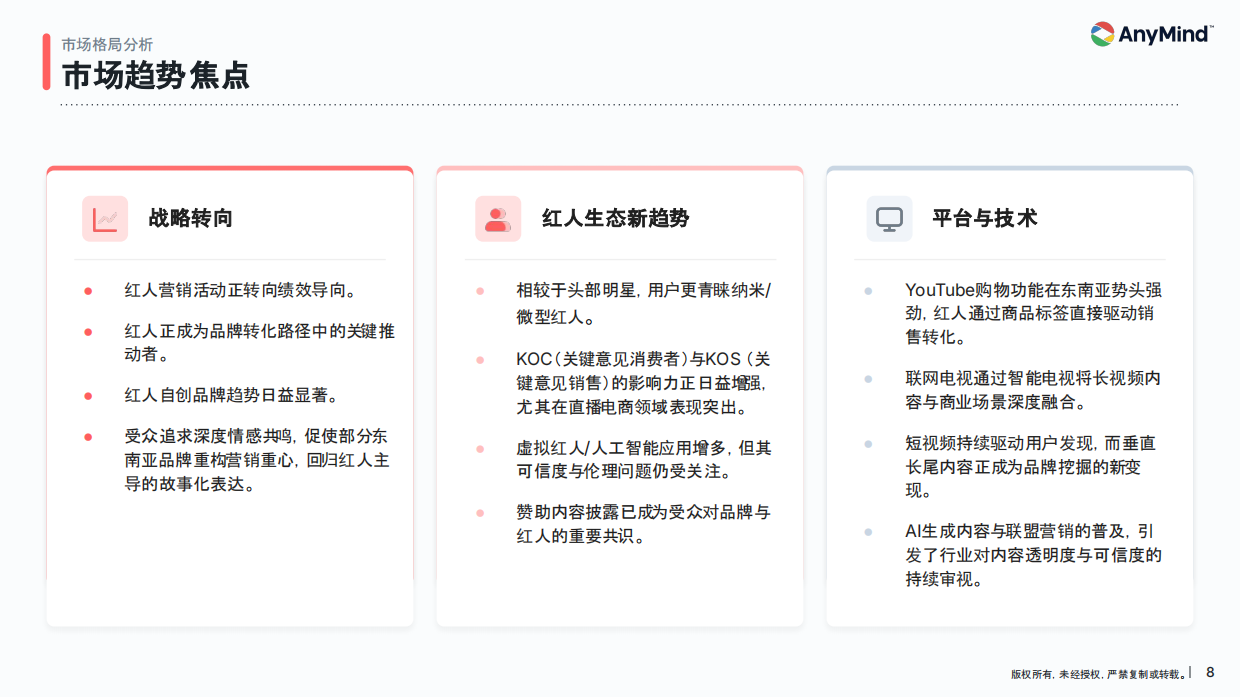 2026年亚太区红人营销趋势报告-AnyMindGroup.pdf_第8页