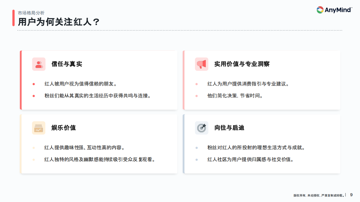 2026年亚太区红人营销趋势报告-AnyMindGroup.pdf_第9页